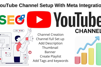 make your youtube channel successful with meta integration and ai powered SEO