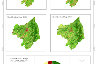 generate high quality lulc classification and change detection maps