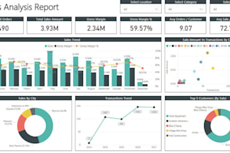 create a professional dashboard with power bi