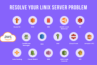 setup amazon ec2, s3, cloudfront, autoscalling, or lightsail