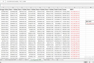 do operation research linear programing ,lingo,supply chain projects