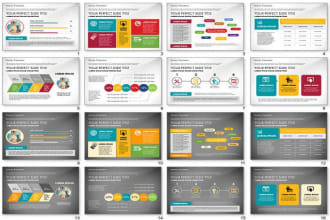 design an awesome powerpoint presentations of your company