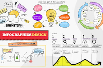 create stunning infographics, flowchart and diagrams using sketchwow