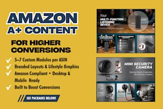 create amazon aplus content modules with lifestyle and infographic designs