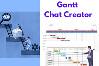 create a gantt chart schedule, ms projects and excel plan