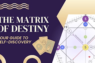 analyze your destiny matrix chart