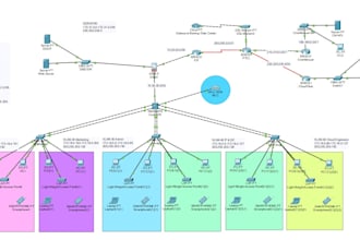 do all kind of task related to packet tracer