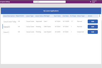 customize microsoft dynamics CRM according to your needs