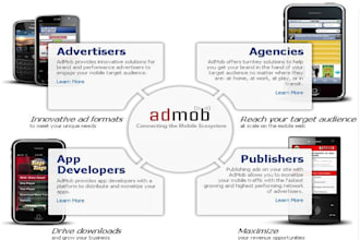 integrate AdMob in your application quickly