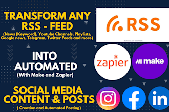 automate your social media content creation based on customized RSS feeds