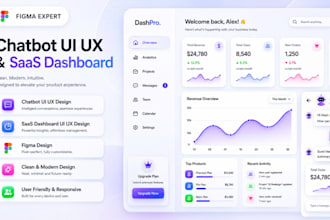 design ai chatbot and saas dashboard UI UX in figma