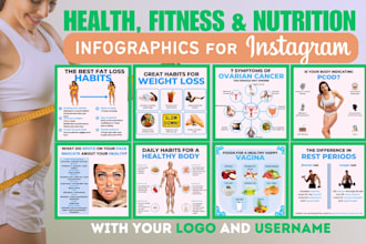 do bulk fitness, diet and weight loss infographics for instagram