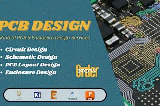 design pcb with altium