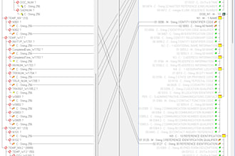 do edi x12 mapping 810, 856, 210, 214, 940 etc