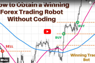 be your forex expert advisors tailored to your strategy for mt5, mt4
