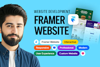 develop an interactive and modern framer website