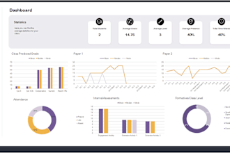 create beautiful tableau dashboards