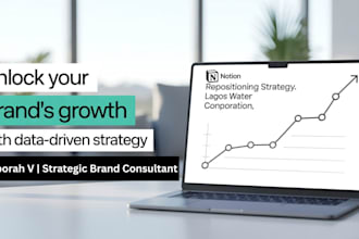 craft a data driven brand strategy for your startup, sme, or personal brand