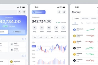 create a custom crypto wallet app for bitcoin, ethereum, altcoins