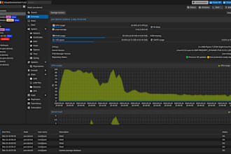 set up and manage your proxmox ve, backup server