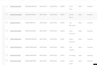 automate walmart dropshipping store