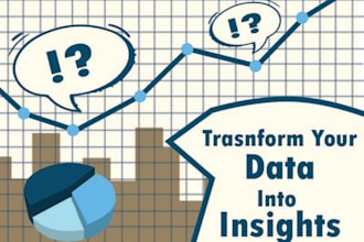 use data to offer business recommendations