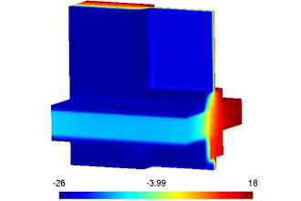 do the cae calculation for you in ansys