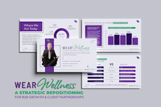 design and redesign professional PPT, powerpoint design, and pitch deck