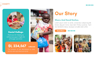 create nonprofit, charity, 501c3, fundraising, donation website