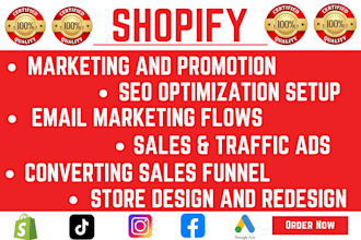 shopify sales, shopify marketing, shopify promotion, klaviyo email marketing