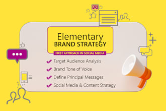 develop a simple brand strategy for starter brands in social media