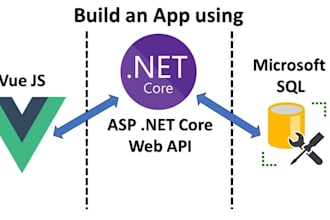 do any work in react js, vue js, angular, next js with net core api