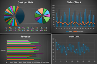 deliver expert business inventory management in microsoft excel