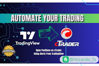 make your tradingview indicator send signals to ctrader