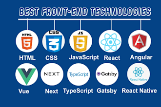 ai app mobile app hybrid app react native app