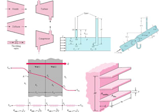 tutor thermodynamics, fluid mechanics, heat transfer