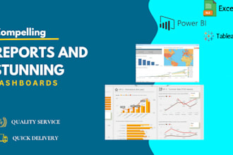 create tableau, excel, and power bi dashboards and reports
