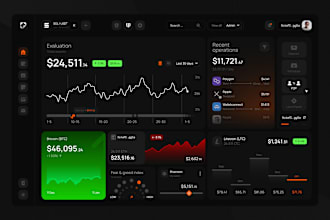 develop trading website, forex trading, trading app, crypto trading