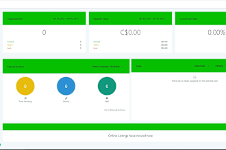 gohighlevel dashboard customization gohighlevel white label