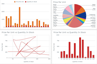 do interactive inventory management pos automation on microsoft excel