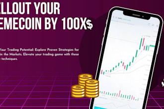 do telegram crypto promotion to boost your memecoin presale by 100x