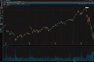 code ctrader strategy to ninjatrader 8, thinkorswim, tradingview, quantower, mt5