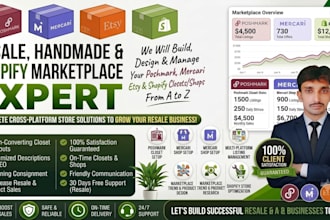 do ebay dropshipping, dropshipping product research