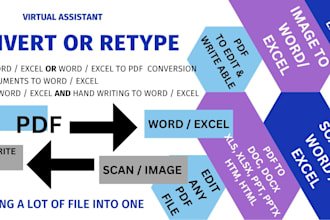 convert pdf to word, pdf to excel or data entry in 24 hours