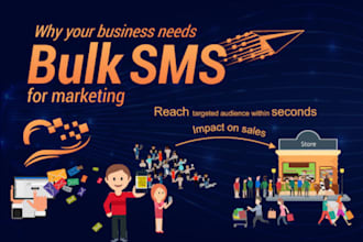 blast out bulk sms, spam sms text message sms software marketing to any country