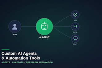 build custom ai agents, chatbots and automation tools