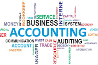 do brilliant economics, finance, accounting reports and assignment content