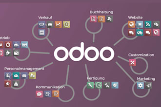 do odoo customization, odoo integration, odoo erp, odoo pos, odoo modulus, odoo