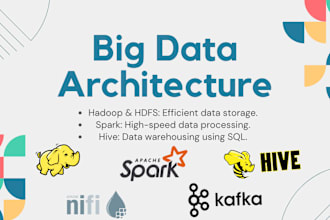 provide expert big data solutions using hadoop, spark, hive