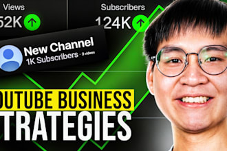 make an eye catching finance, business thumbnail